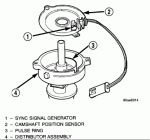 Camshaft position sensor.gif